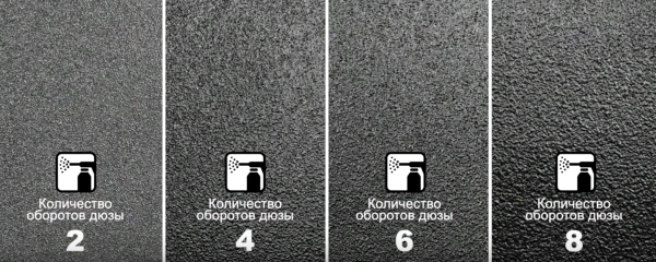 Raptor U-Pol, чёрный 3:1 защитное покрытие повышенной прочности RLB/S4