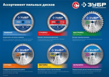ЗУБР Чисторез, 150 x 20 мм, 36Т, пильный диск по дереву, Профессионал (36905-150-20-36)