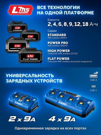 ЗУБР Turbo CHARGE, 20 В, 2 порта, 2 х 9 А, зарядное устройство для LMS АКБ, ПРОФЕССИОНАЛ (TC-20-2)