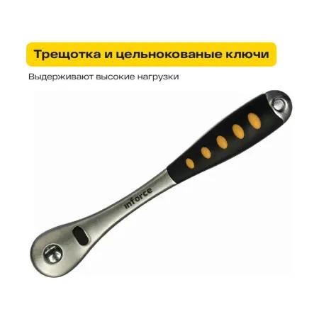 Набор инструментов Inforce 06-07-15
