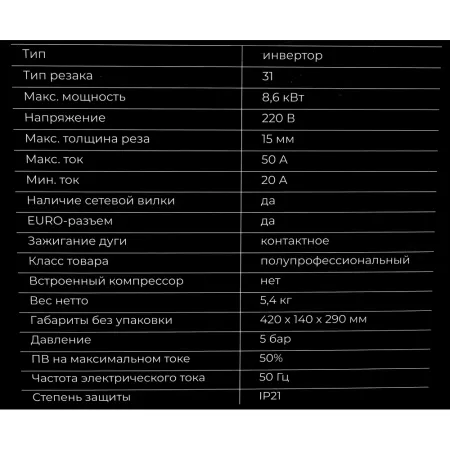 Инвертор плазменной резки Gigant GCUT-50