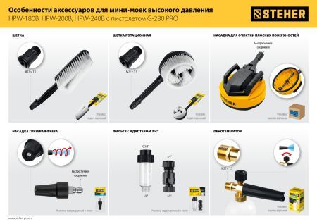 STEHER универсальный фильтр для минимоек, адаптер 3/4″, (75402-2)