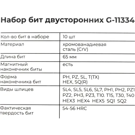 Набор бит Gigant G-11334