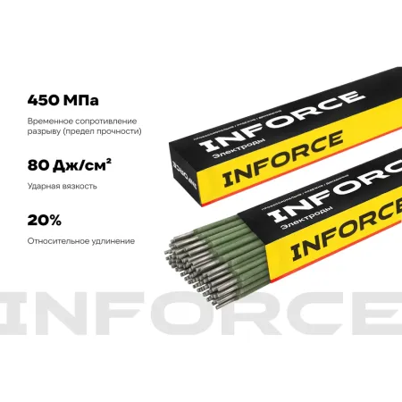 Электроды Inforce МР-3