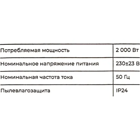 Электрический конвектор Gigant GCEX-2 MT