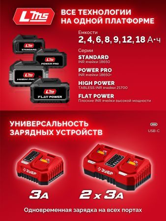 ЗУБР 20 В, 350 Н·м, 1 АКБ LMS (4 А·ч), бесщеточный ударный гайковерт, сумка (ГБУ-350-41)