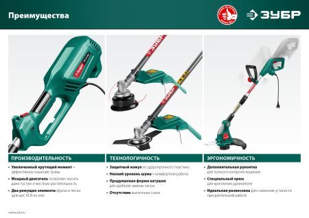ЗУБР 300 Вт, ш/с 25 см, сетевой триммер (ТСН-25-300)