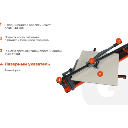 Рельсовый плиткорез Gigant Professional