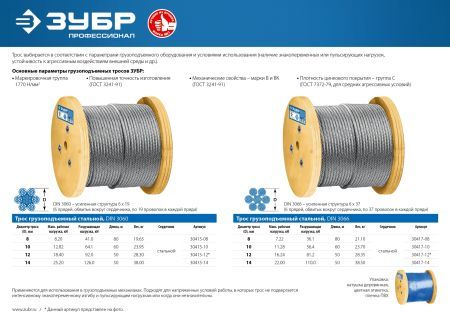 ЗУБР DIN 3066, свивка 6 х 37 + IWR, 14 мм, L 50 м, грузоподъемный стальной трос, Профессионал (30417-14)