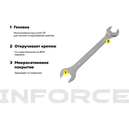 Рожковый ключ Inforce 06-05-62