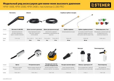 STEHER для пистолета G-280 PRO, пеногенератор для минимоек (75401-280)