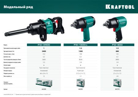 KRAFTOOL PW-900, 1/2″, 880 Н·м, ударный пневматический гайковерт (64210)