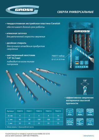 Сверло универсальное, Multipurpose PRO, 6-гр. хвостовик, 6мм Gross