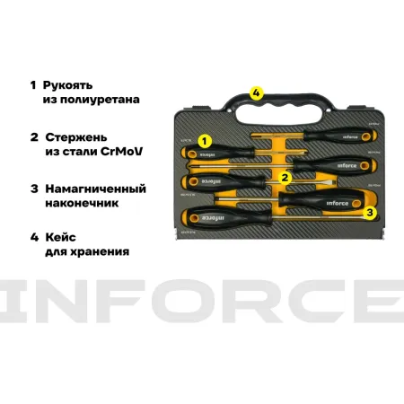 Набор отверток Inforce 06-09-71