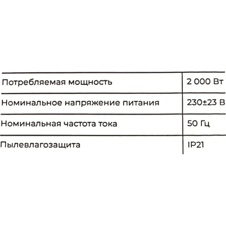 Электрический конвектор Gigant GECS-2 MT