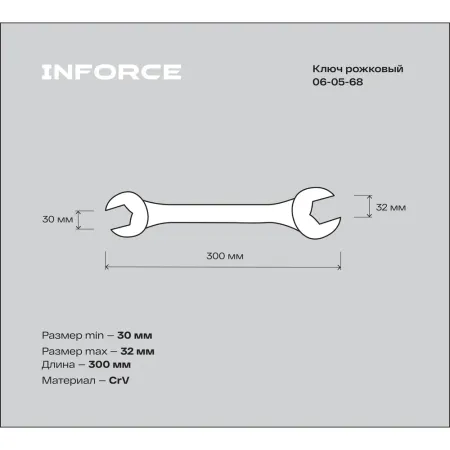 Рожковый ключ Inforce 06-05-68