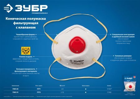 ЗУБР ПФК-95, класс защиты FFP2, коническая, фильтрующая полумаска с клапаном выдоха (11162)