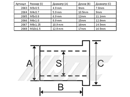 Заклепка резьбовая M3х0.5мм алюминиевая 10шт. JTCJTC