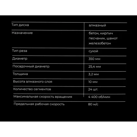 Алмазный сегментный диск по бетону Gigant G-10360