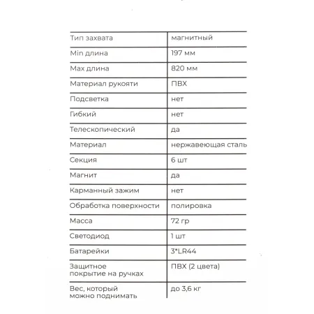 Телескопический магнит Gigant GTML-3,6