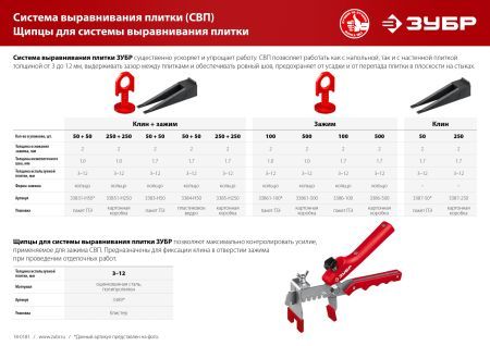 ЗУБР СВП, комплект: 1,7 мм, клин+зажим 50 + 50 шт, система выравнивания плитки (3384-H50)