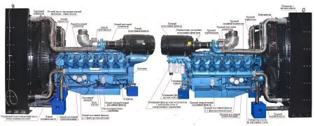 Двигатель Baudouin 12M26G1100/5