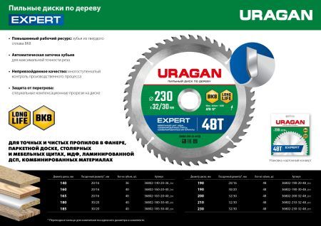 URAGAN Expert, 190 х 30/20 мм, 48Т, пильный диск по дереву (36802-190-30-48)