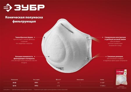 ЗУБР Ф-80, класс защиты FFP1, коническая, фильтрующая полумаска (11169)