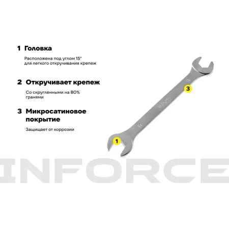 Рожковый ключ Inforce 06-05-60