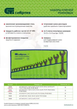 Набор ключей рожковых, 6 - 32 мм, 12 шт., CrV, фосфатированные Сибртех
