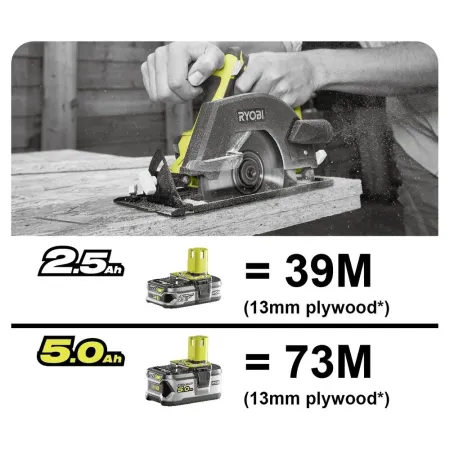 Дисковая пила ONE+ R18CSP-0 Ryobi
