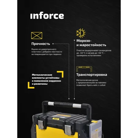 Ящик для инструмента Inforce 06-20-04