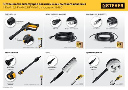 STEHER для пистолета G-180, струйная трубка (75406-180)