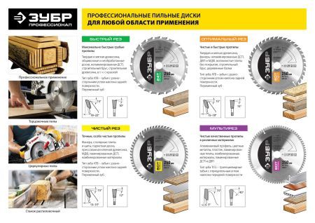 ЗУБР Чистый рез, 230 х 30 мм, 48Т, пильный диск по дереву, Профессионал (36852-230-30-48)