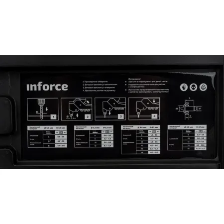 Литой ручной заклепочник Inforce 06-14-111