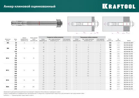 KRAFTOOL ETA Опция 7, М20 х 220, 10 шт, клиновой анкер (302184-20-220)