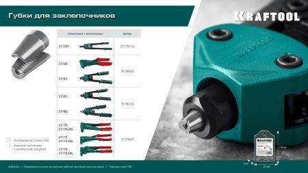 KRAFTOOL сменные губки для заклепочника GRAND-64 (311791-SJ)